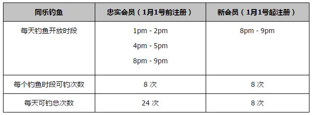 托莫里至少缺阵两个月米兰在对阵萨勒尼塔纳的比赛中，托莫里伤退。